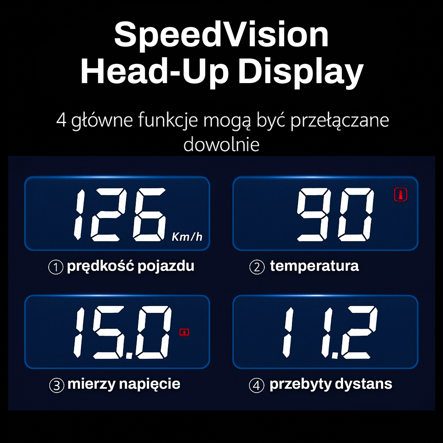 SpeedVision HeadUp – bo droga zasługuje na Twoją uwagę