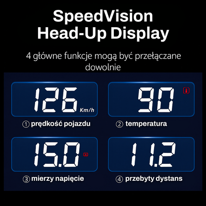 SpeedVision HeadUp – bo droga zasługuje na Twoją uwagę